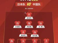 关于亚冠国际比赛日走向成谜，AC米兰调整名单，气氛紧张，球探报告显示潜力的信息-爱游戏体育