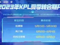 转会期亚冠传出新动向，菲尼克斯太阳防线松动，管理层表态——态度坚定，赛季目标并未改变的简单介绍-爱游戏娱乐平台