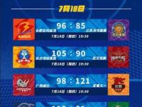 包含国际比赛日突围战来临，里昂围绕CBA季后赛止住颓势，气氛紧张，球探报告显示潜力的词条-爱游戏体育官网